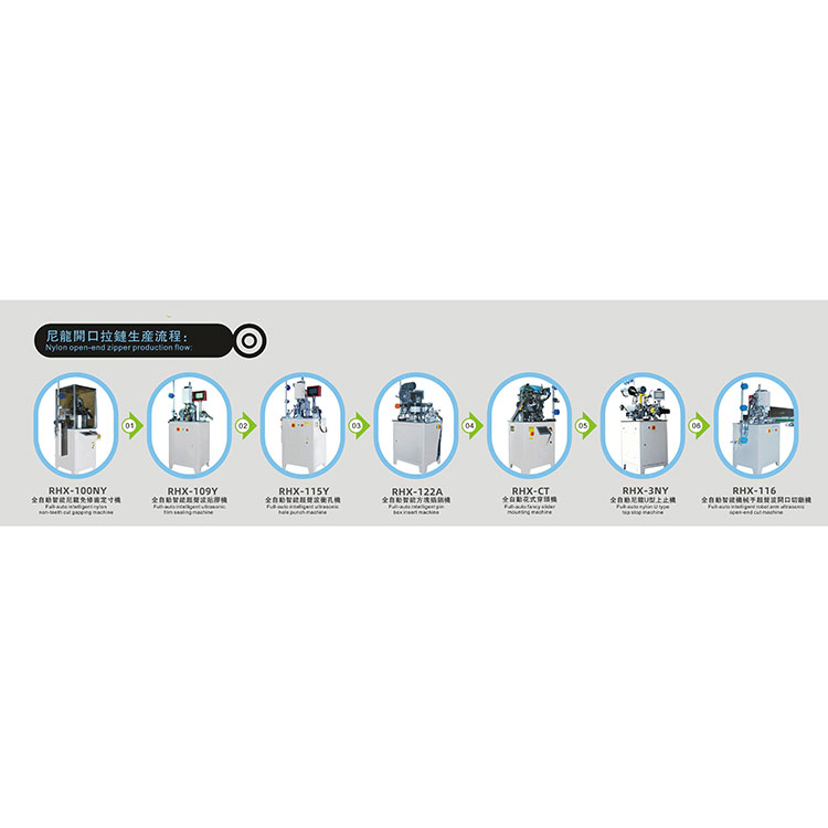 Components of a Nylon Zipper Machine