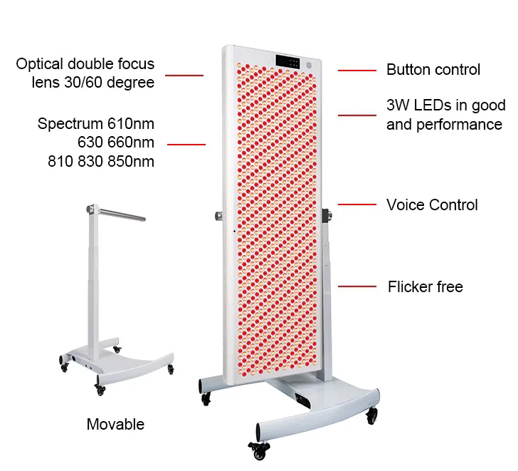 Red Light Therapy PDT: Unveiling the Power of Photodynamic Therapy