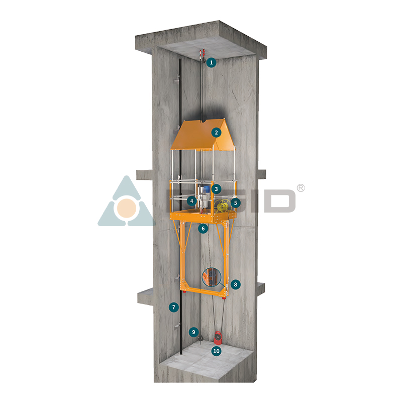 What Is a False Car, and Why Is It Crucial in Elevator Installation?