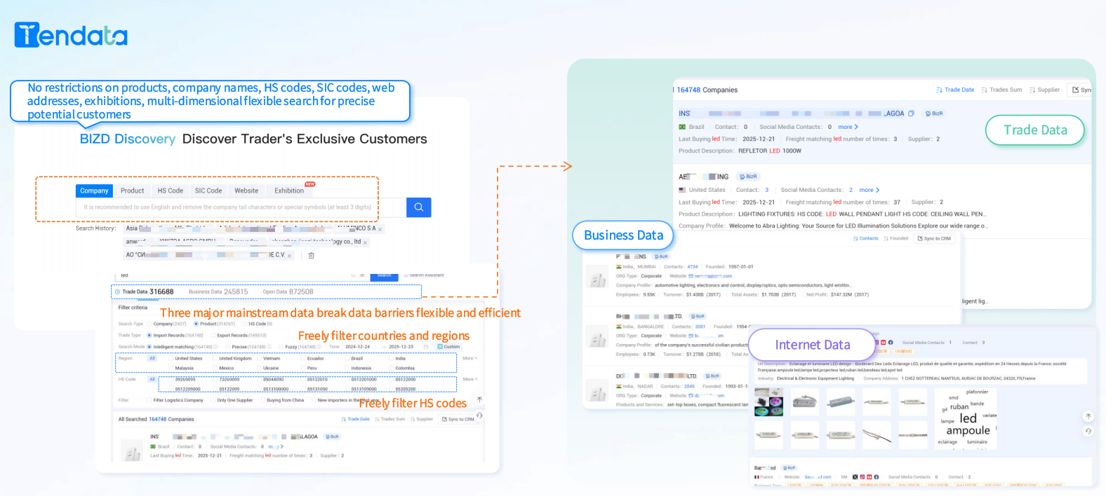 Global Import Export Database Providers: Streamline Your International Trade