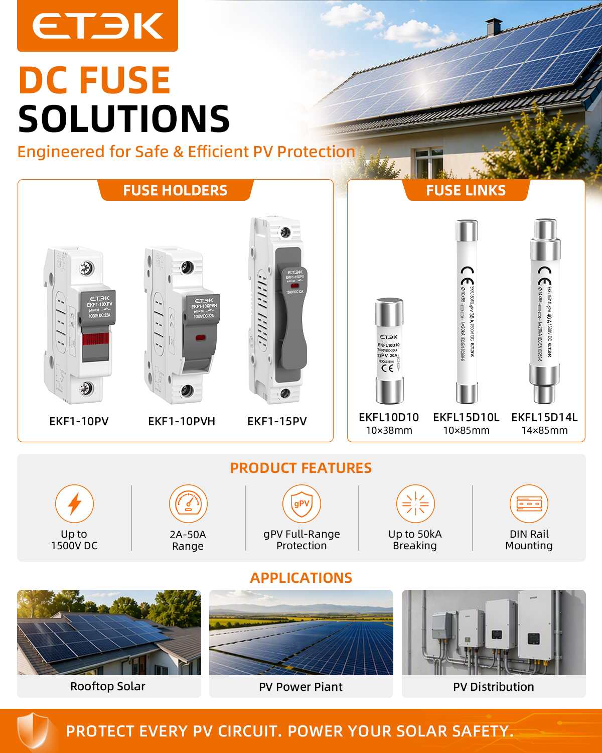 China DC Fuse Buying Guide for Reliable Circuit Protection