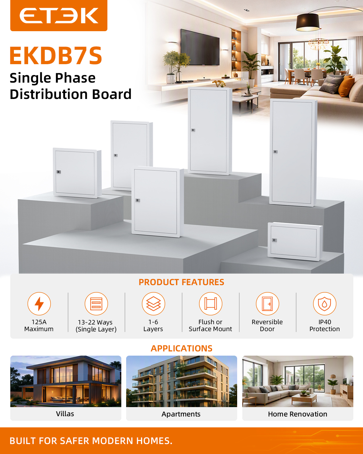 Best Distribution Box: Top Picks for Safe Electrical Wiring